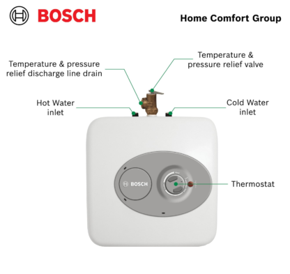 Bosch Electric 120 Volt Mini-Tank Water Heater Tronic 3000 T 2.5-Gallon (ES2.5) - Image 8